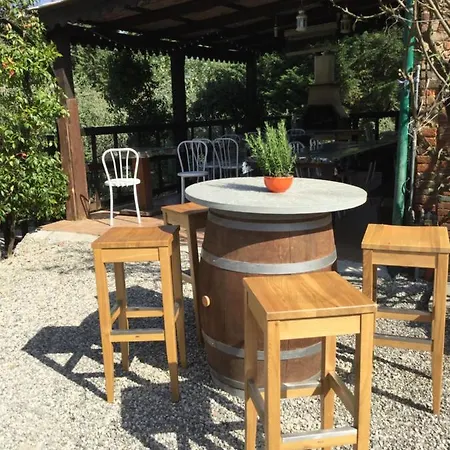 Alloro Vacanze 2