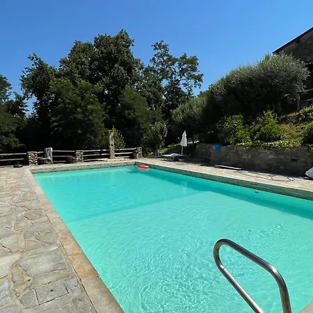 Dom wakacyjny Alloro Vacanze 2